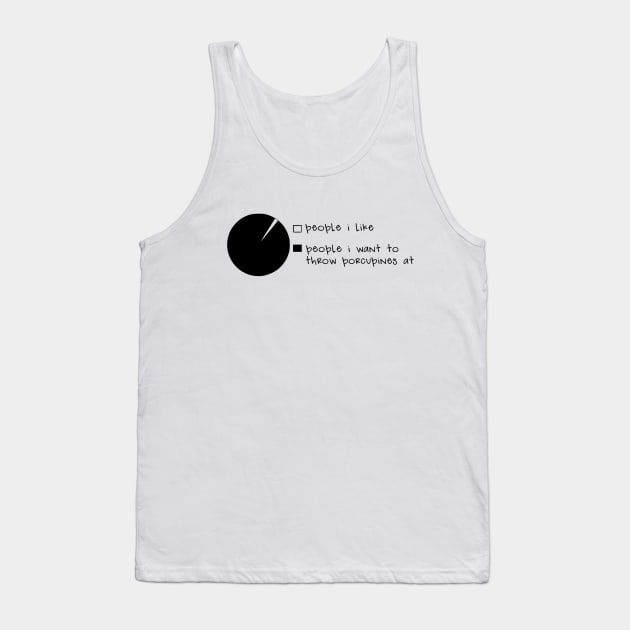 People I like... Pie Chart Tank Top by icecreamassassin